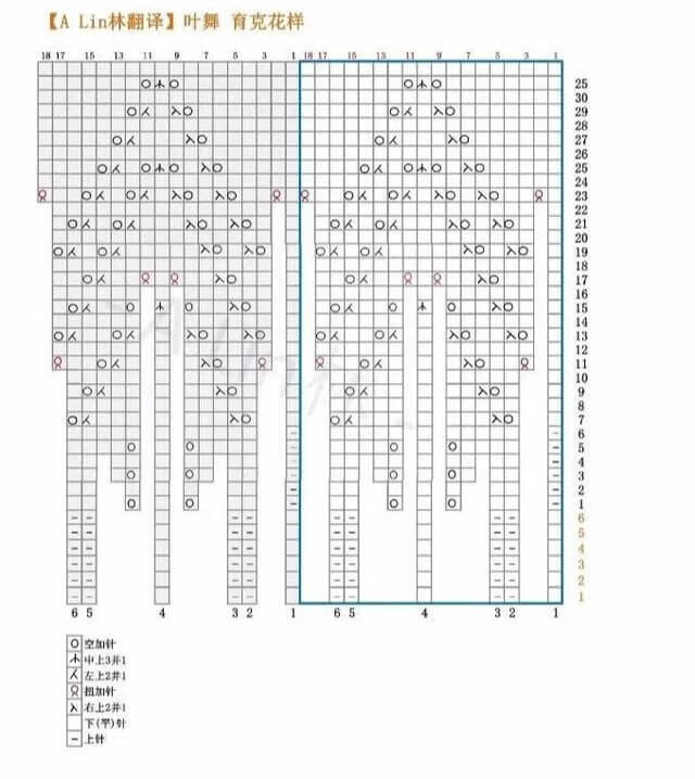 儿童毛衣编织方法图解