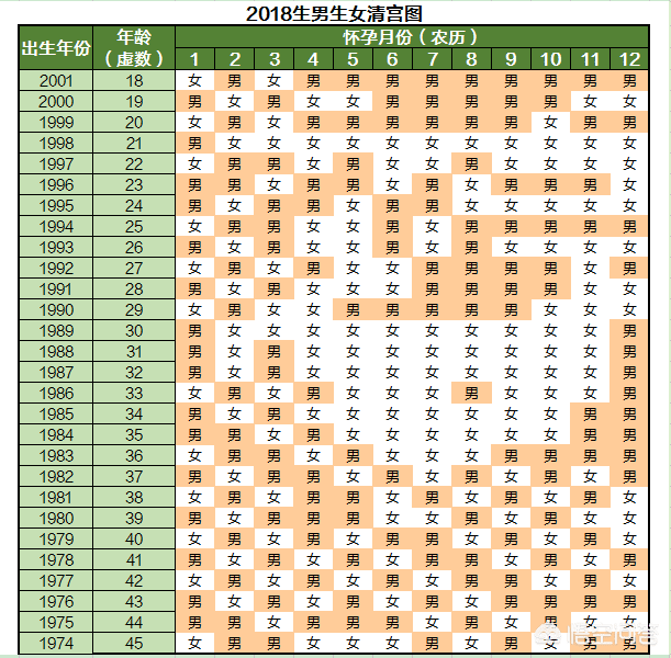 清宫图2021年清宫图(最全清宫图)
