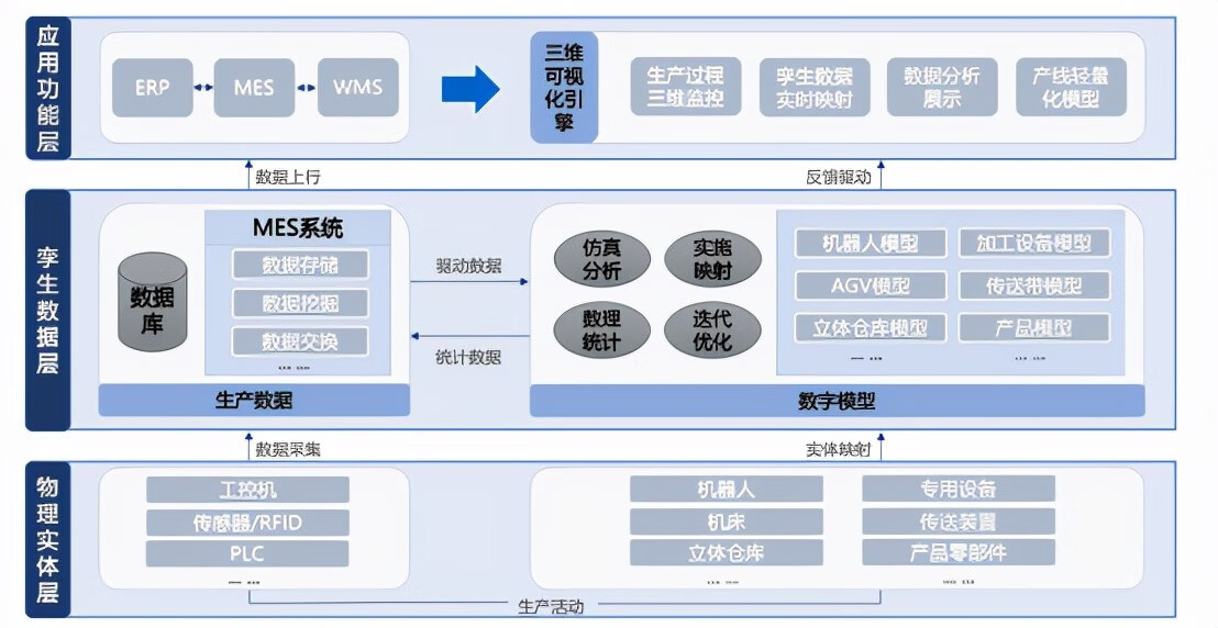 项目设计方案怎么写(设计实施方案怎么写)