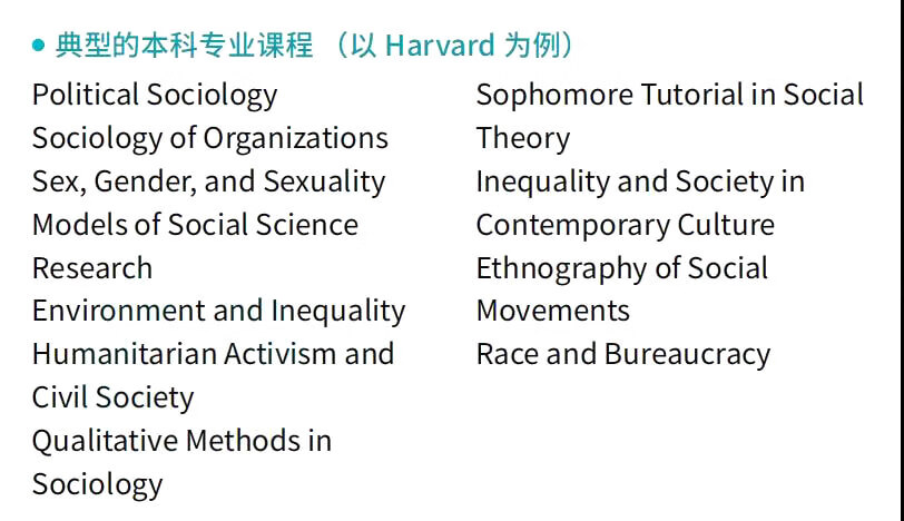 社会学课程内容(学社会学能干什么工作)