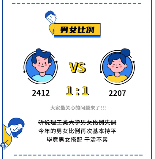 能考上清华的四大星座是什么星座(十二星座考上大学排名)