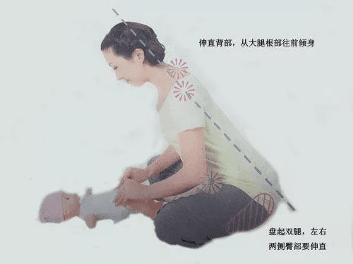 月子里怎样恢复身材(月子里怎么减肥最快最有效)