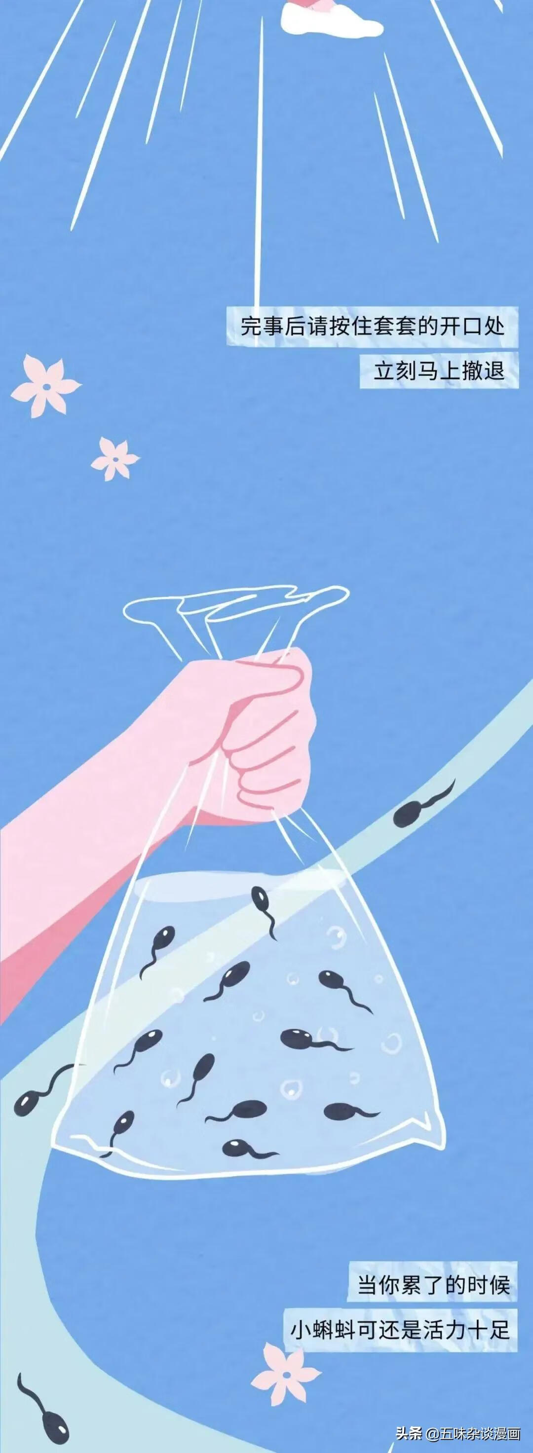 女性安全套的使用(女用套套的正确的戴法)