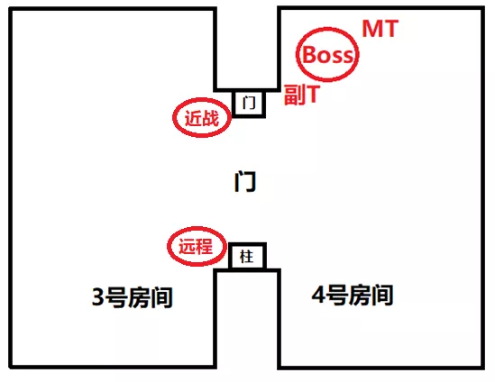 黑翼之巢全攻略(黑翼之巢几个boss)