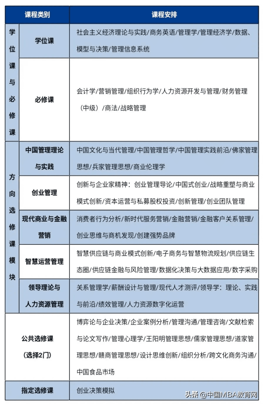 江西财经大学研究生院地址(江西财经大学2022研究生)