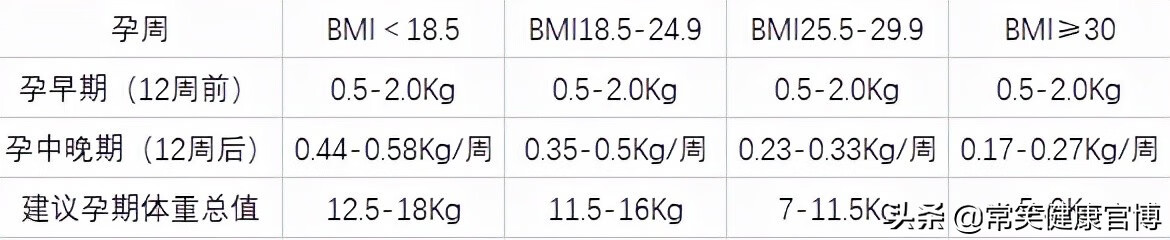 巨大胎儿是指(巨大胎儿的定义)