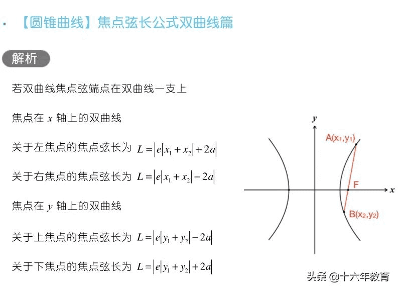 高三数学知识点归纳(高三网)