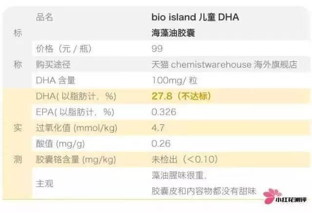 315曝光乳胶枕名单(央视品牌床垫有哪些)