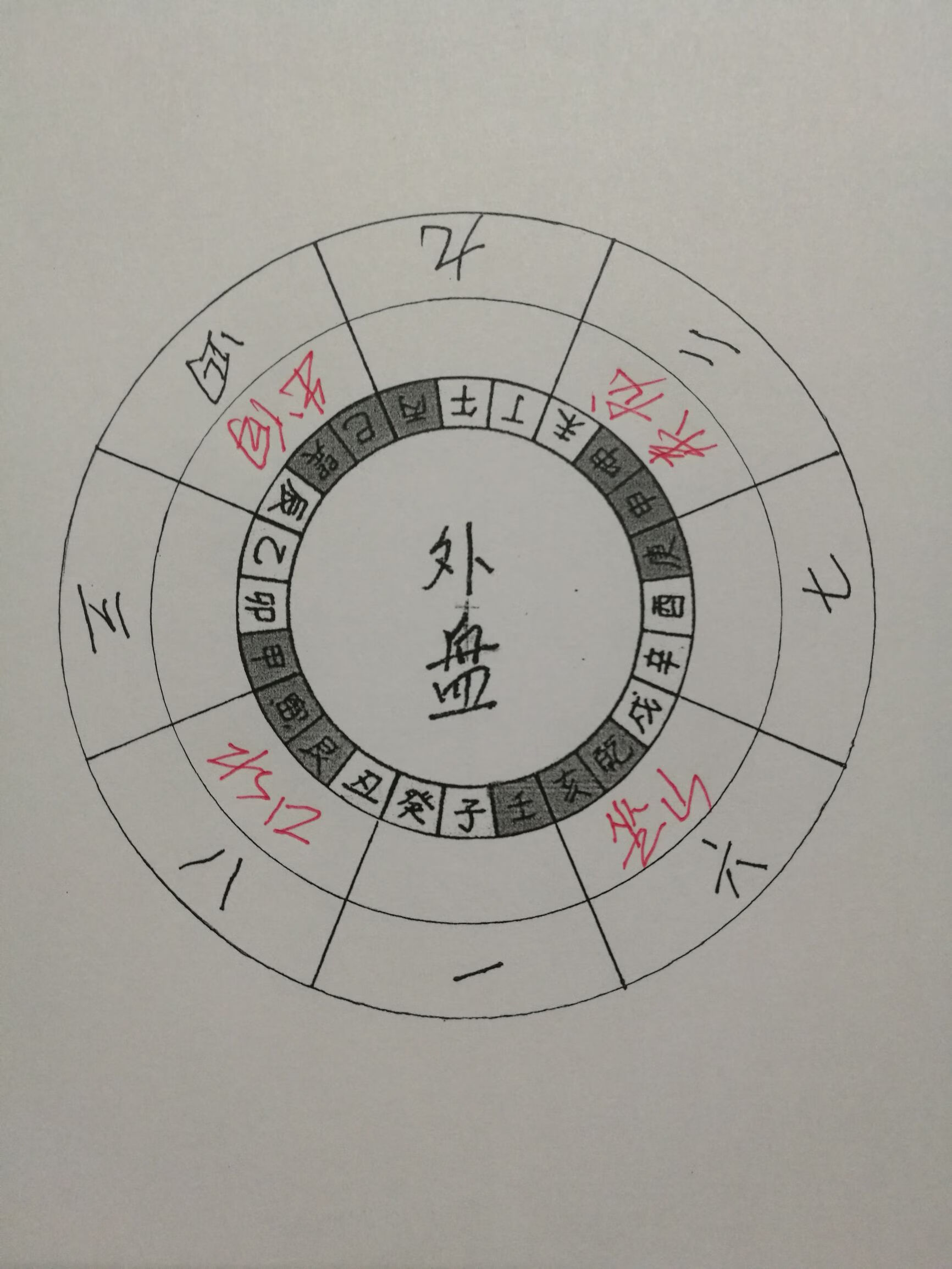 坐戌,乾,亥山,立辰,巽,巳向,定要有丙,午,丁水弯过面来交合,为催官水