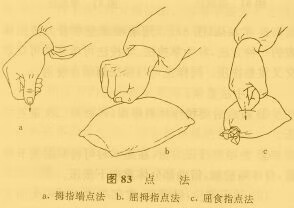 推拿手法学(推拿手法的基本原则)