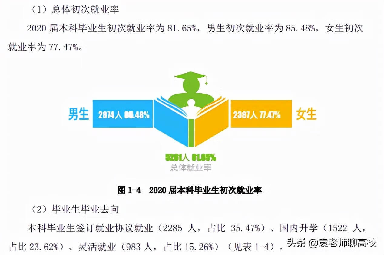 湖南科技大学是几本大(西南科技大学是几本)