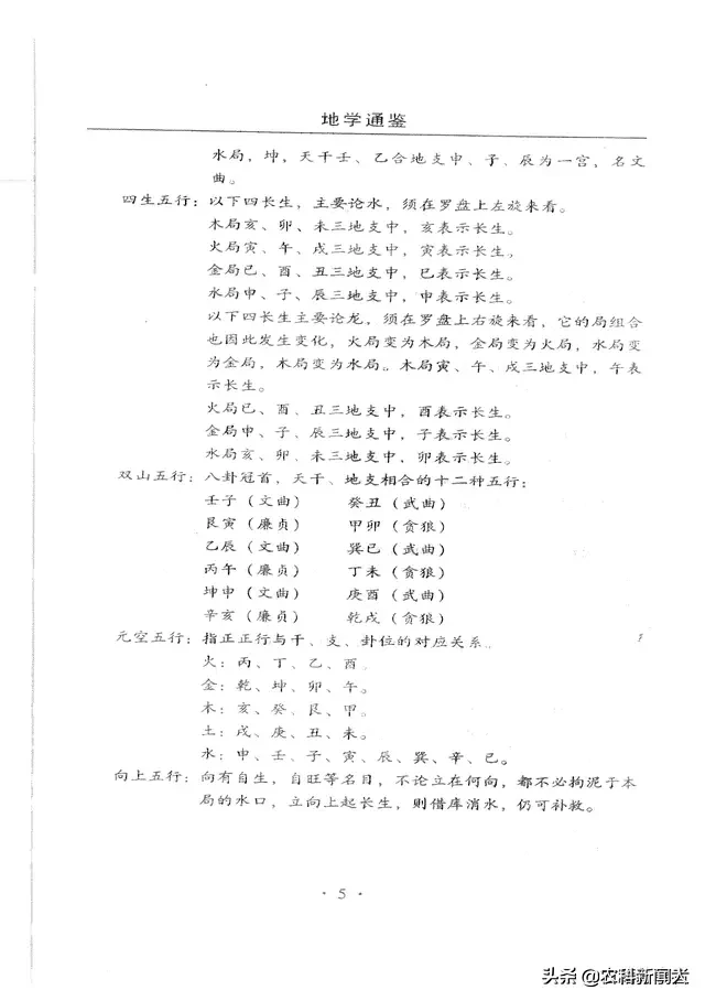 风水地理地学通鉴目录(怎么看地理风水)