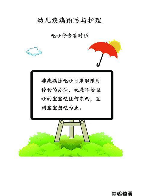 宝宝呕吐是什么原因引起的(宝宝反复呕吐是什么原因)