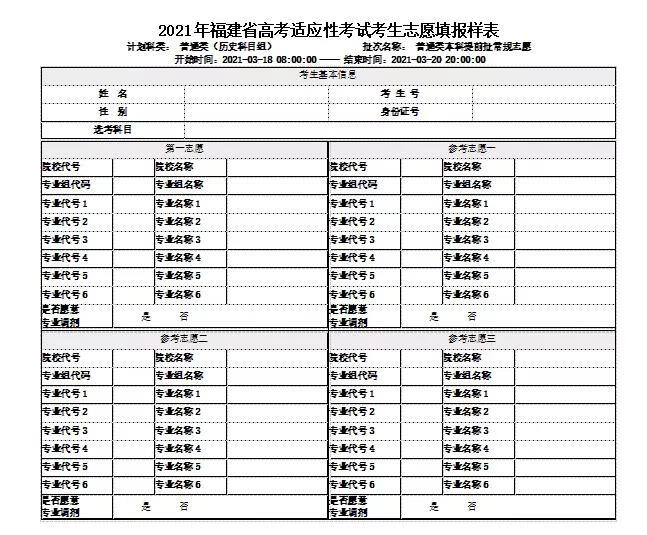 高考录取，怎么知道自己已经被录取？有3种方法可查询