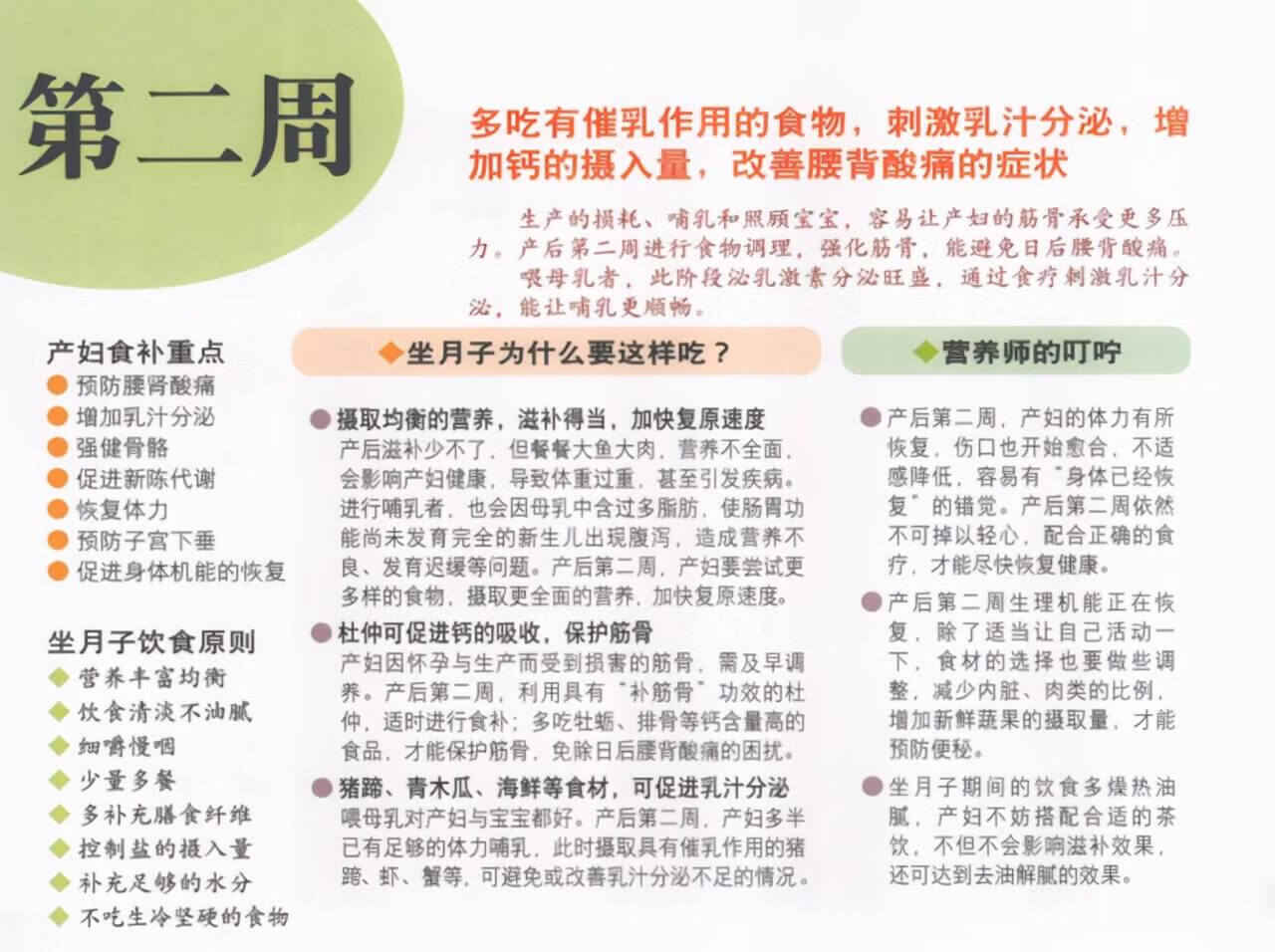 月子菜谱(适合月子吃的家常菜)