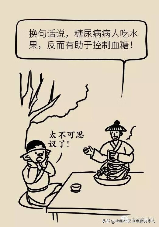 糖尿病水果表(糖尿病放心吃六种水果)