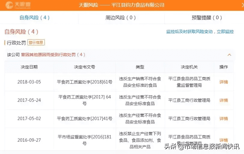 2019年315曝光名单(315曝光名单2019年)