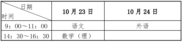 广州中医药大学研究生院电话(广州中医药大学官网首页)