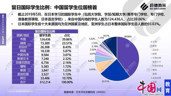 启德留学官网总部(成都启德教育留学官网)