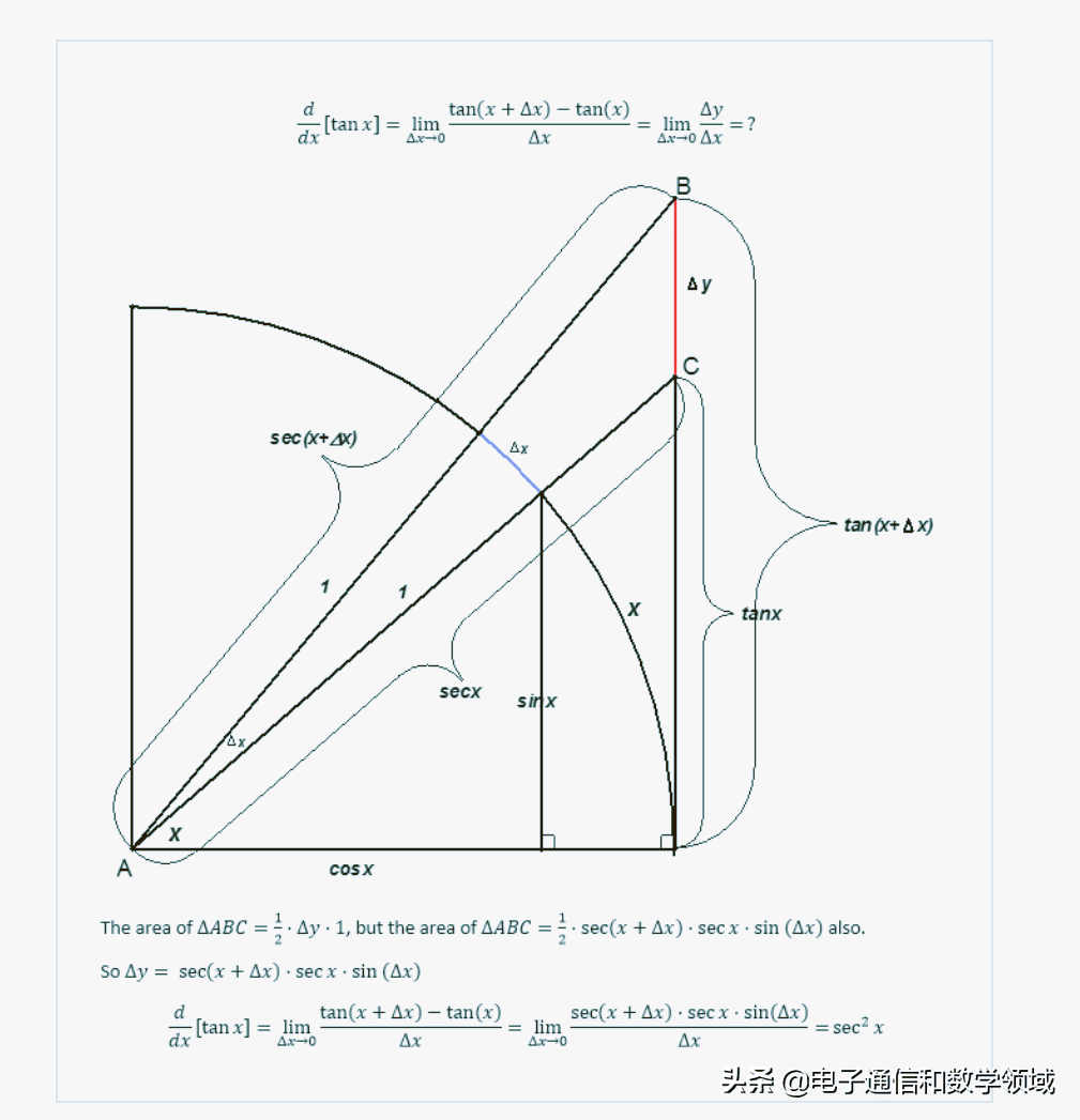 secx的导数过程(sec3x的导数)