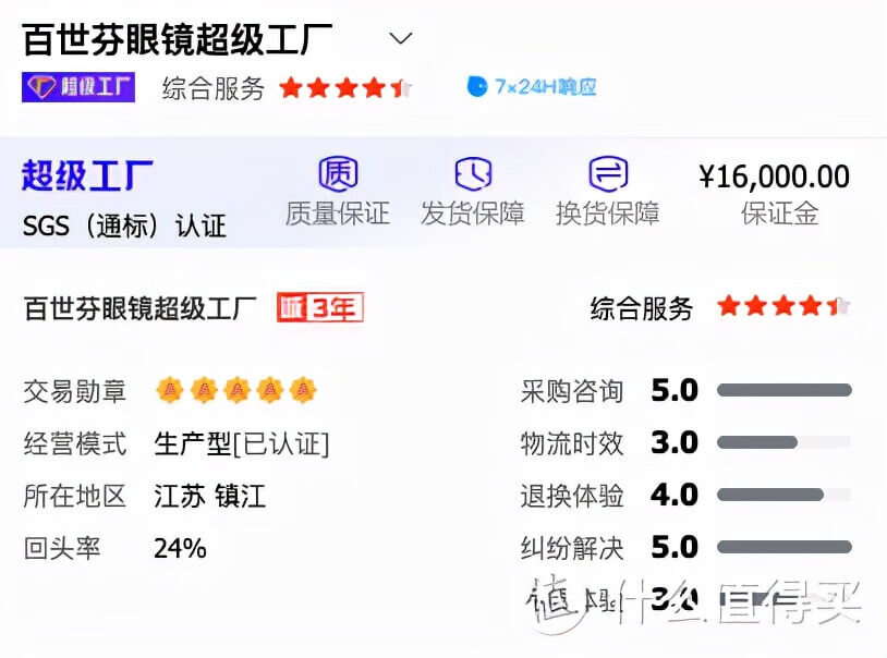买太阳镜去哪里买比较好(太阳镜推荐)
