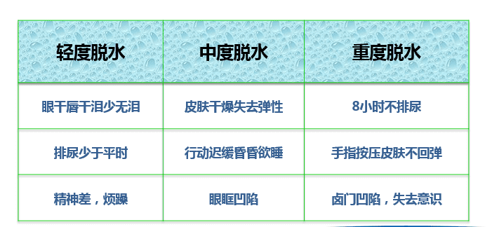 3个月大的孩子拉肚子怎么办 3个月婴儿拉肚子了怎么办最有效