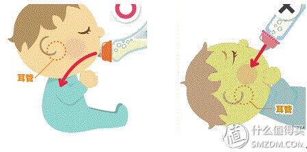贝亲宽口径奶嘴型号(贝亲宽口径奶嘴价格)