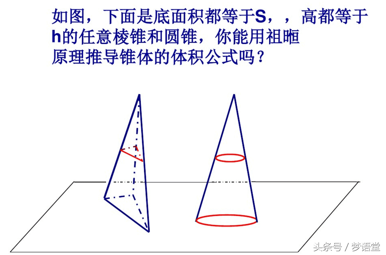 球的体积公式怎么推导出来的(球的体积公式推导过程)