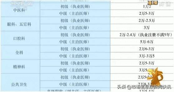 2019年315曝光名单(315曝光名单2019年)