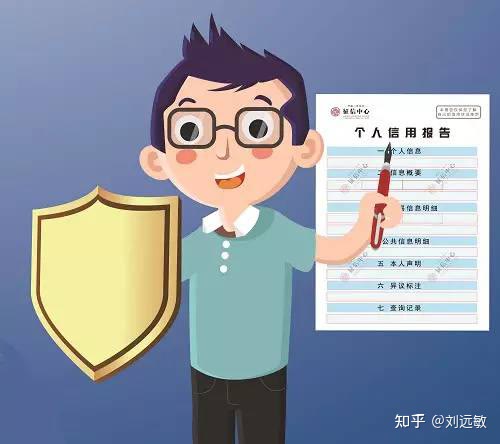个人信誉度网上查询怎么查个人信誉度怎么查看