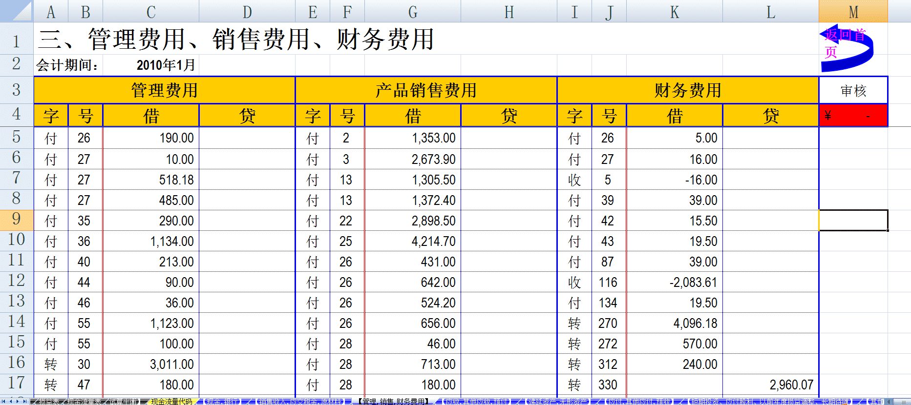 手工记账凭证样本有哪些(手工记账凭证模板)