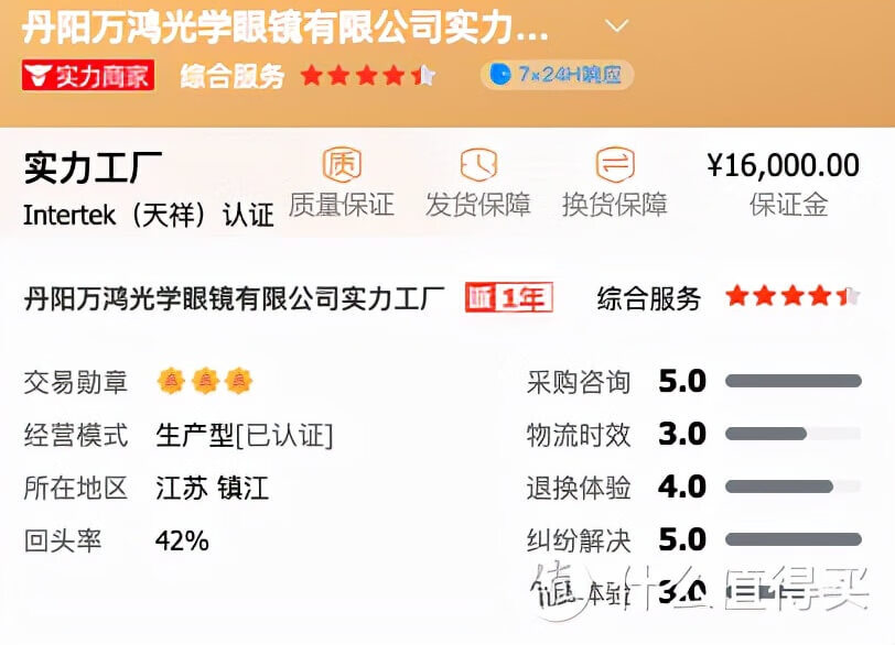 买太阳镜去哪里买比较好(太阳镜推荐)