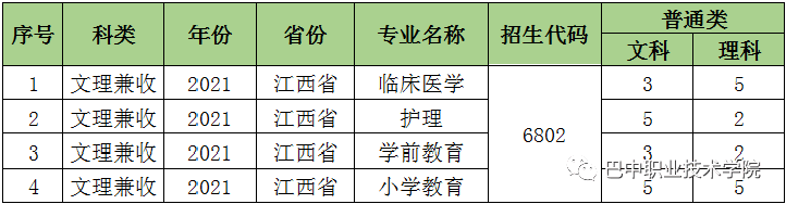 四川志愿填报网址查询(四川考生志愿填报网址)