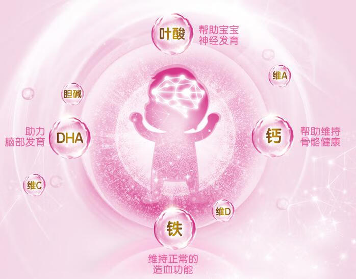 妈妈奶粉的功效与作用(婴儿奶粉什么牌子叫妈妈)