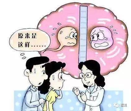 无痛人流真的不痛吗?好害怕(第一次做无痛人流疼不疼)