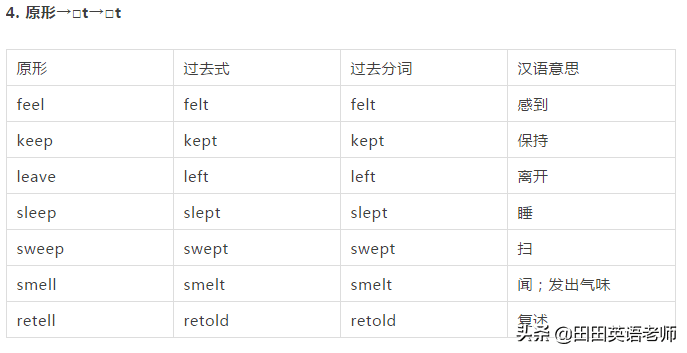 过去分词表(过去分词是干嘛用的)