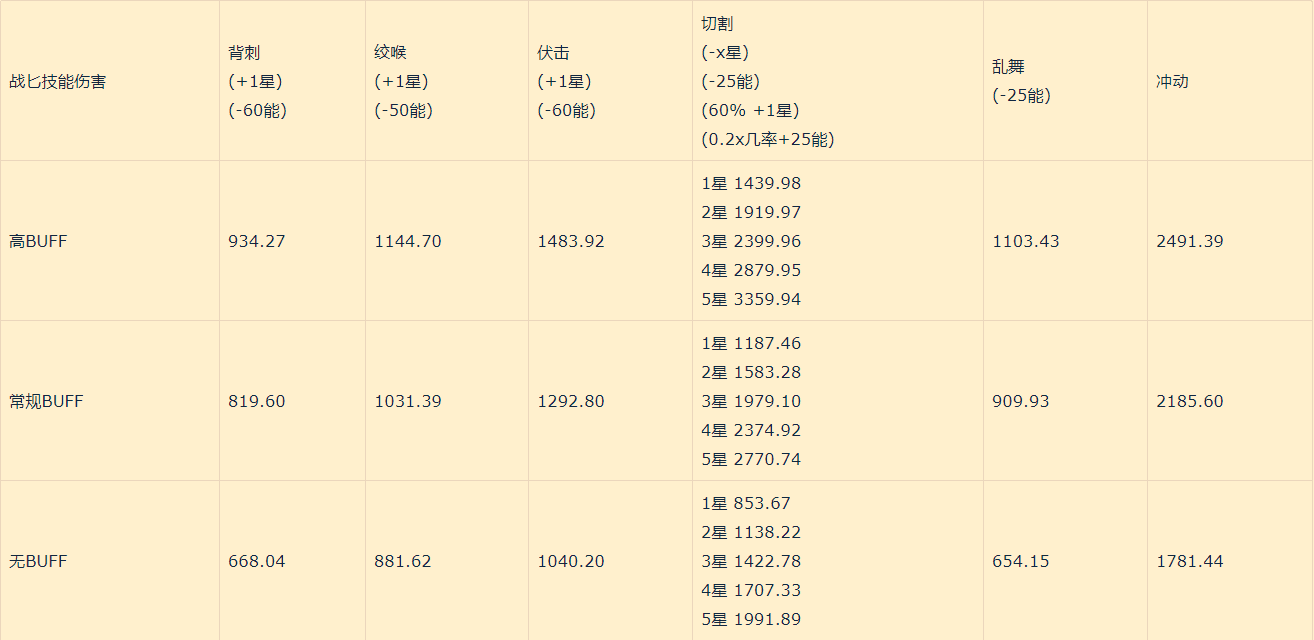 魔兽版本转换器124(浩方对战平台转换版本)