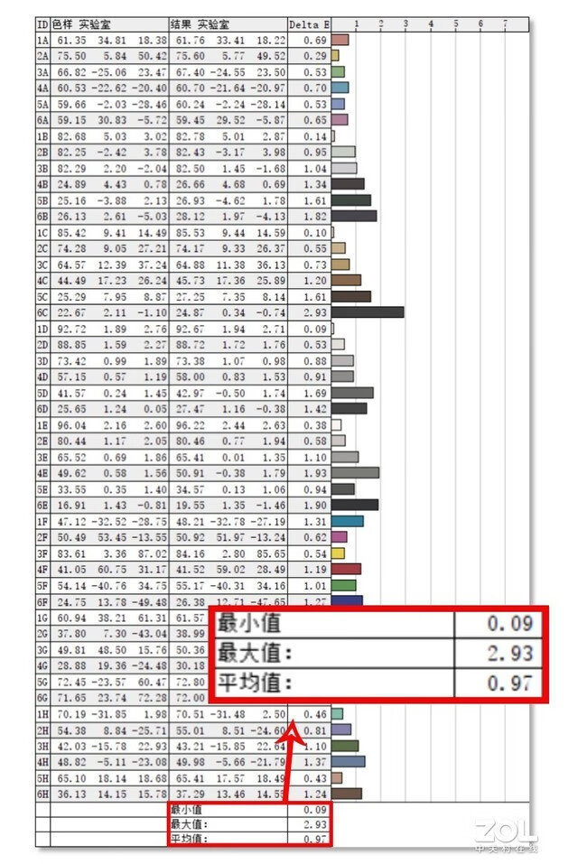 wow20级去哪练级(wow54级去哪里练级)