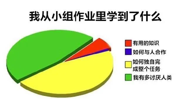 英语课堂教学模式有哪些(传统英语课堂教学模式)