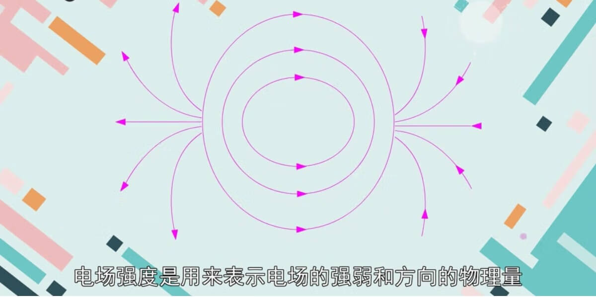 电场强度公式总结(电场强度的适用范围)