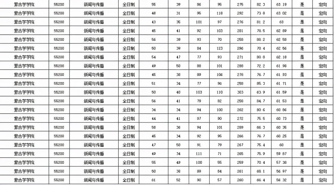 内蒙古大学研究生院(内蒙古大学官网研究生)