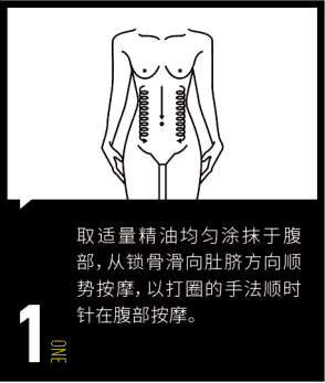 卵巢保养精油有哪些(精油按摩保养卵巢是真的吗)