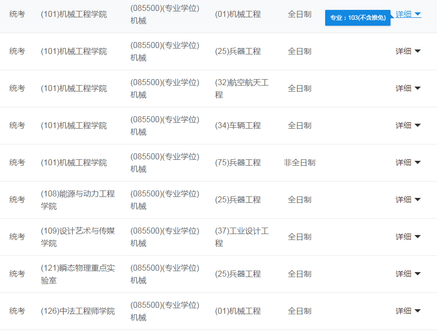 南京理工大学研究生分数线2020(兰州理工大学研究生分数线)