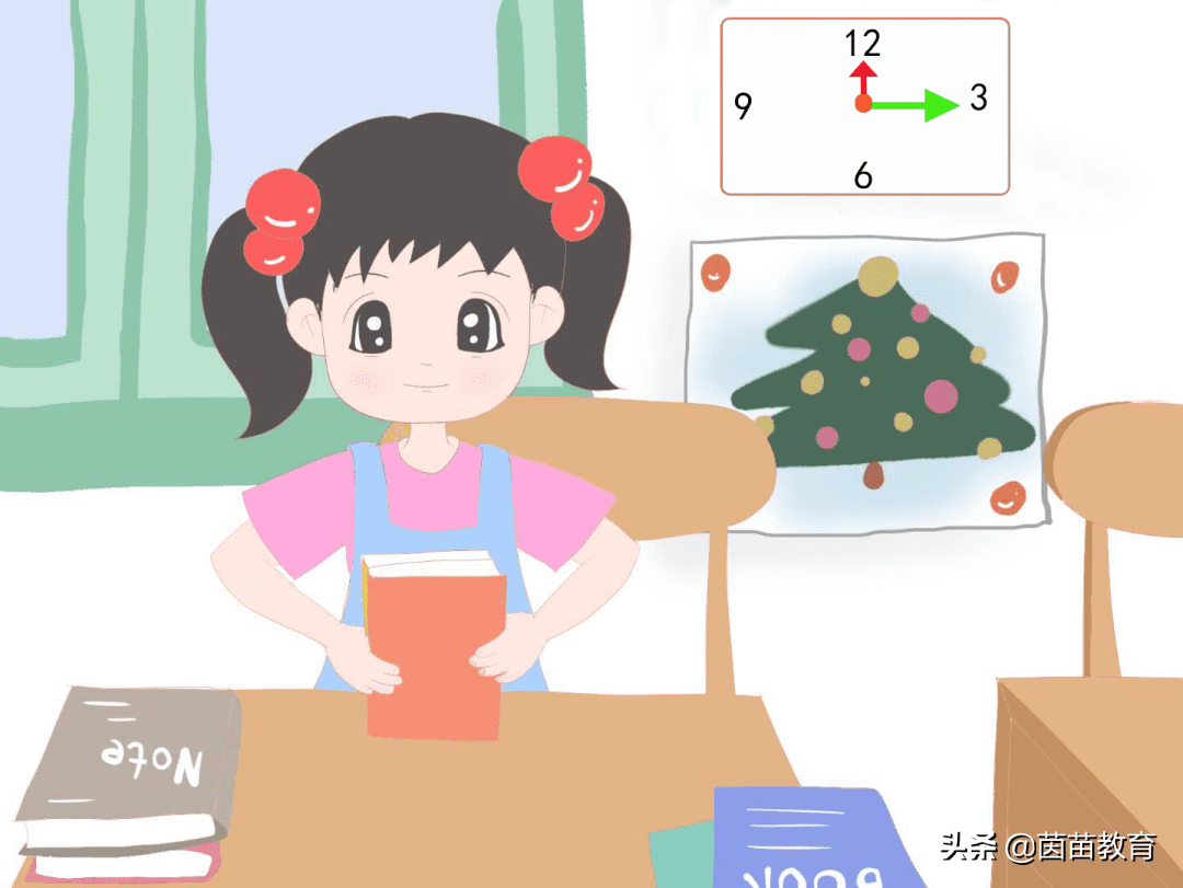 孩子成绩不好怎么办呢