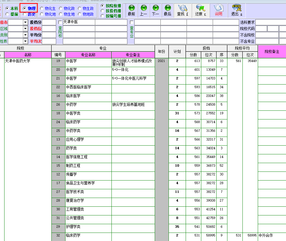 天津中医药大学怎么样样(天津中医药大学厉害吗)