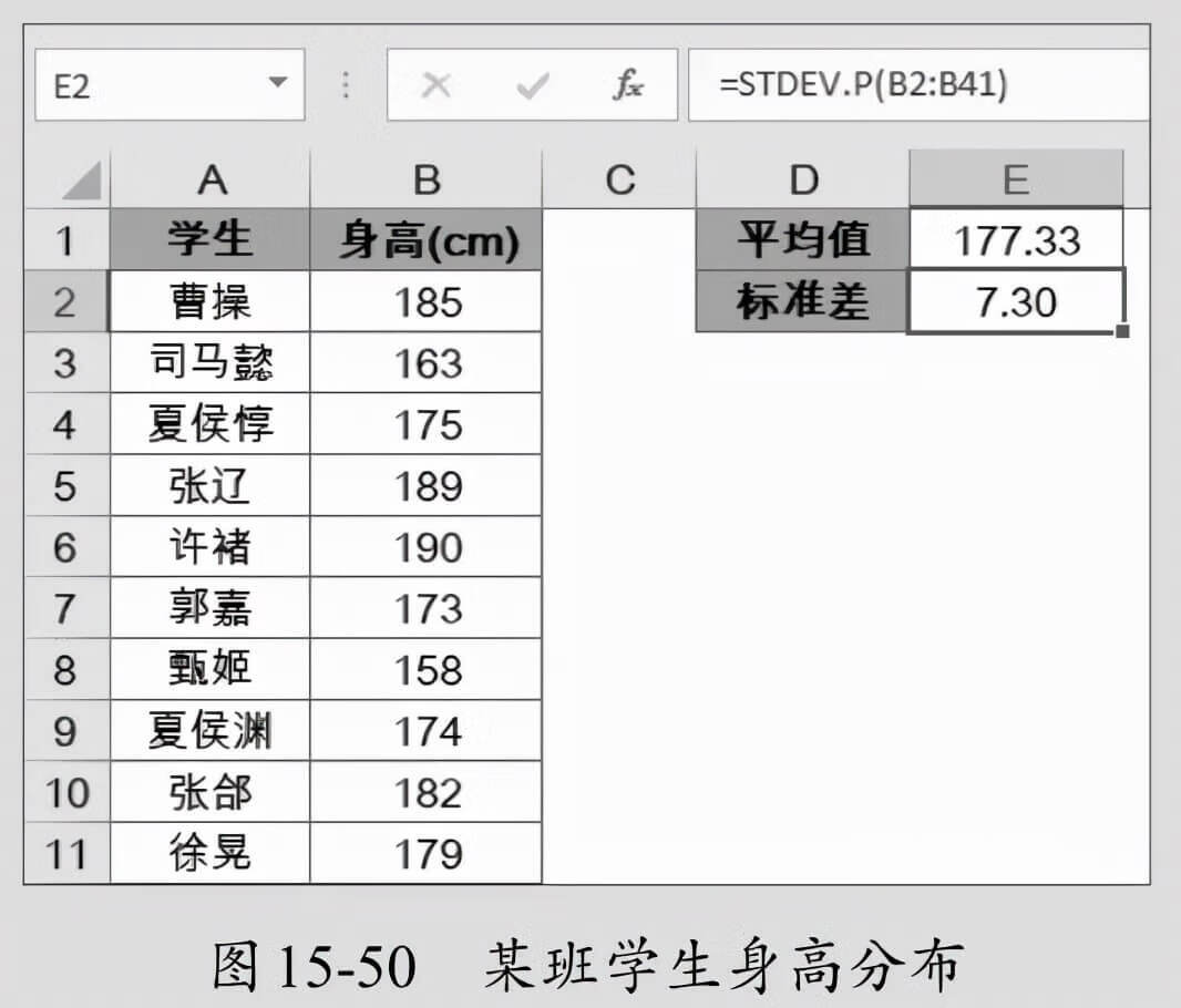 标准差计算公式例子(标准差计算公式过程)