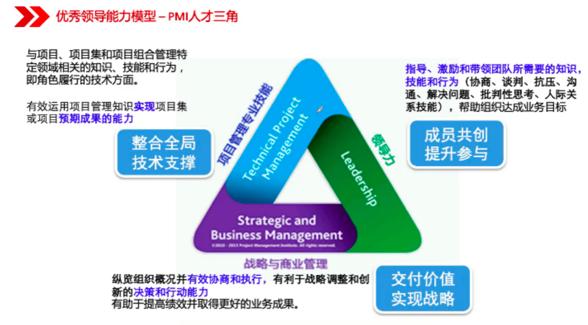 北京 软件培训(北京软件培训机构有哪些)