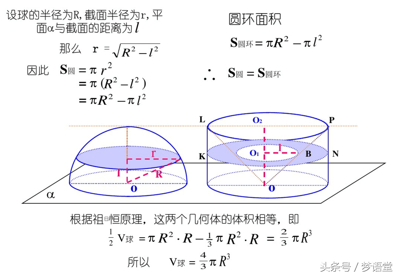 球的体积公式怎么推导出来的(球的体积公式推导过程)