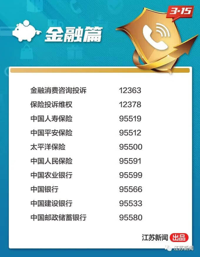 消费者投诉电话是多少号码(中国消费者投诉电话是多少)
