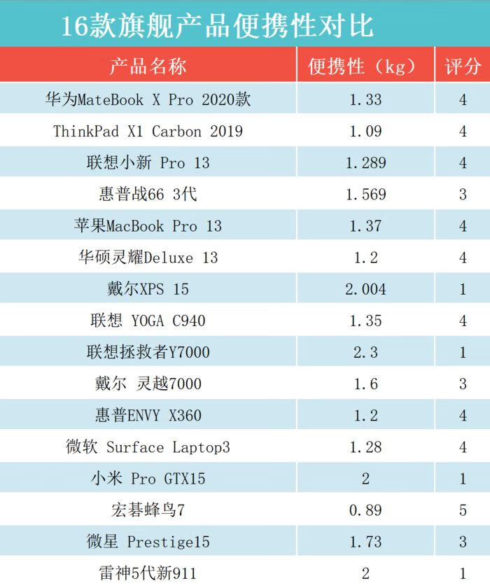 雷电x中文版下载(雷电下载最新)